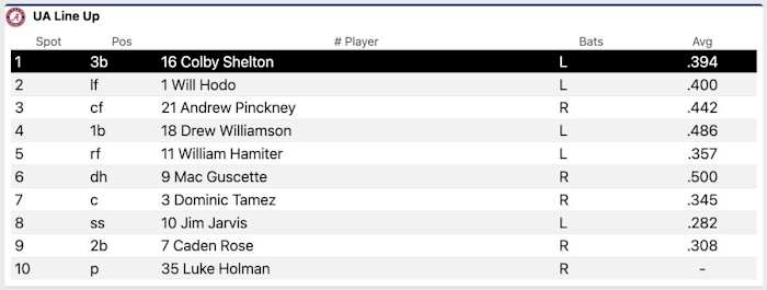 Screenshot 2023-03-07 at 5.44.31 PM